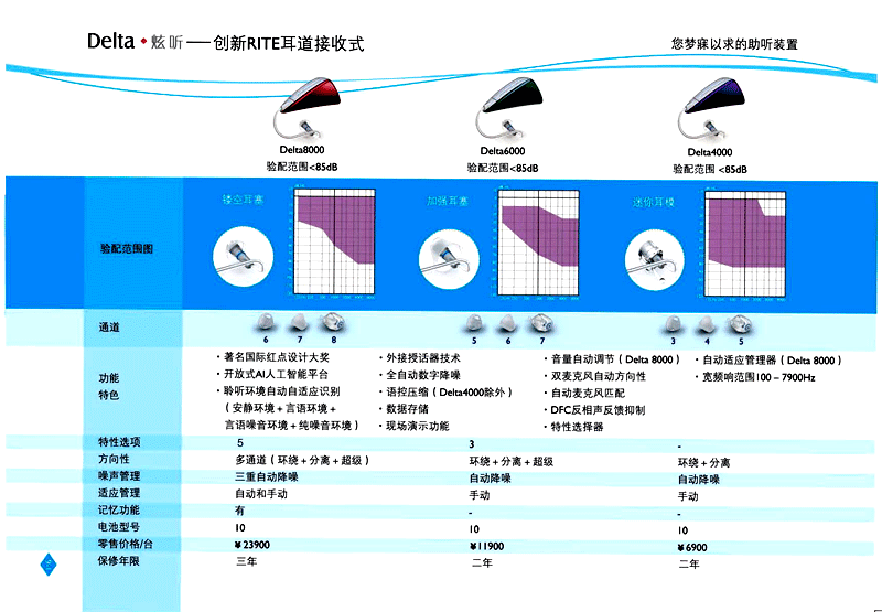 Deltaç«å¬.gif