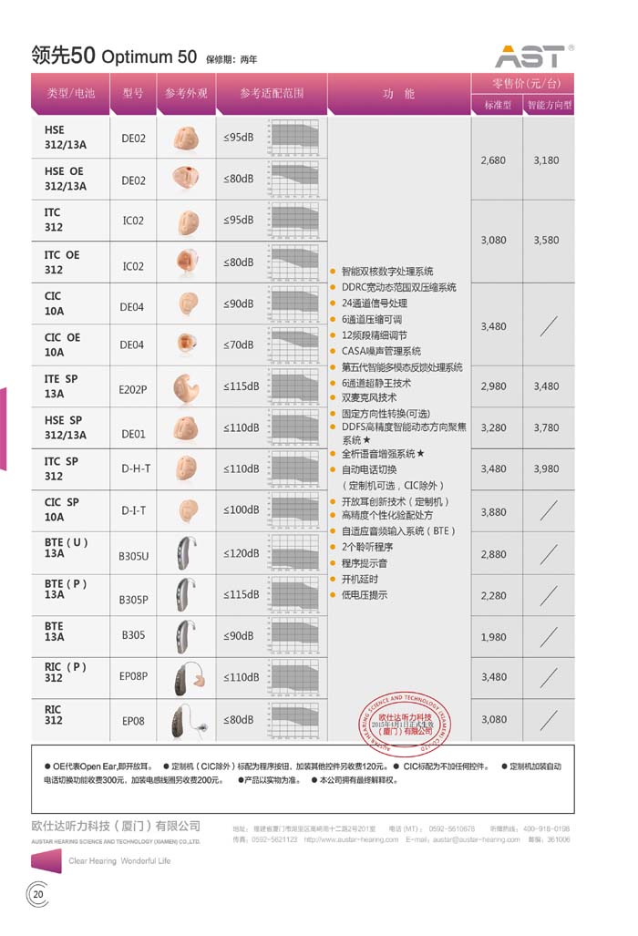 领先50.jpg