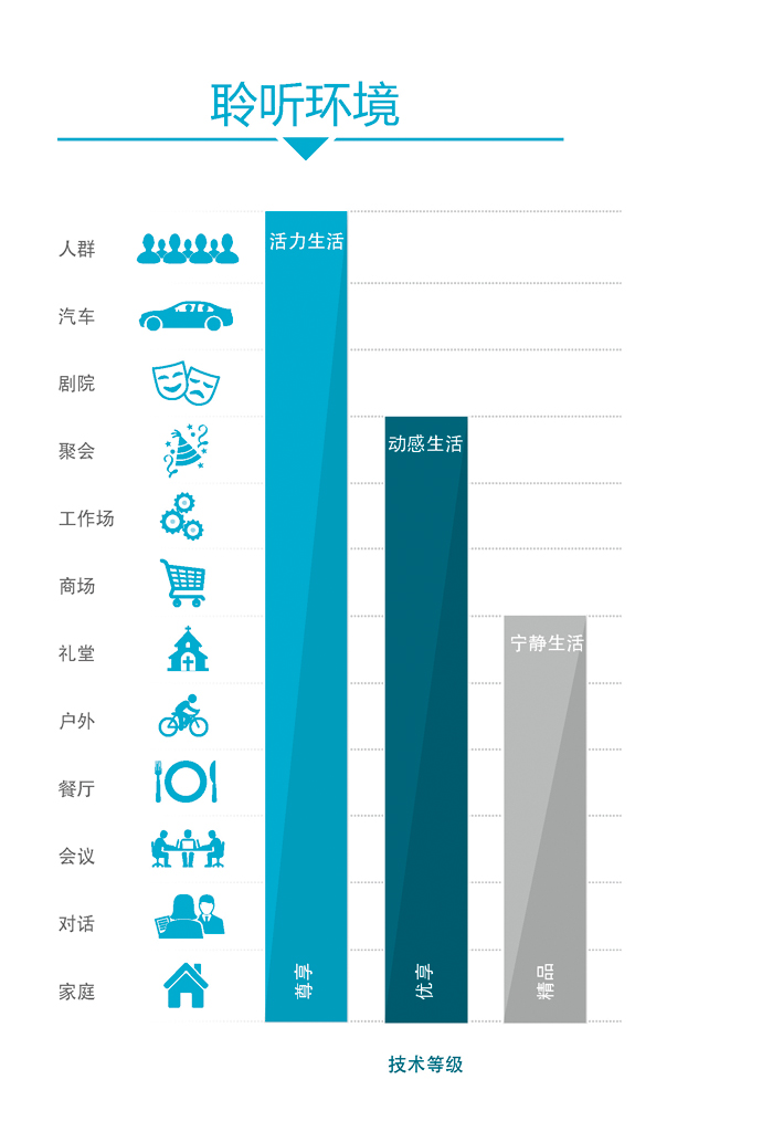 HALO 优势特点.jpg