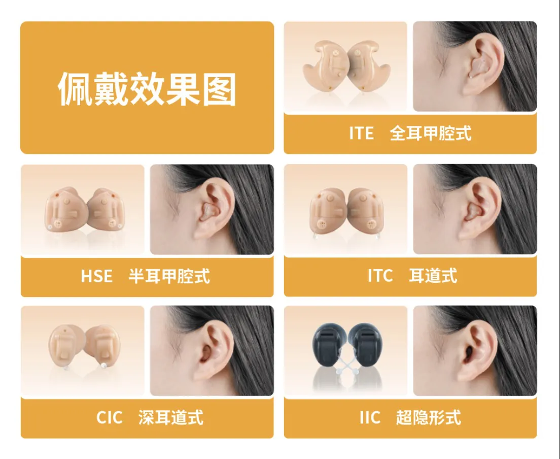 运动、戴口罩也不掉！定制助听器安全感拉满